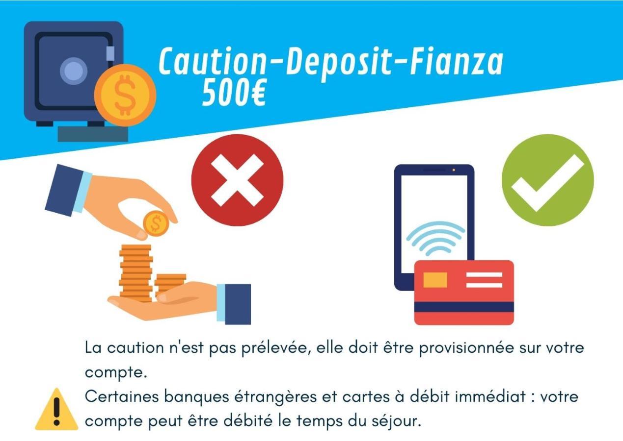 Eroso Saint Esprit Proche Gare Wifi Bureaux Appartement Bayonne Buitenkant foto